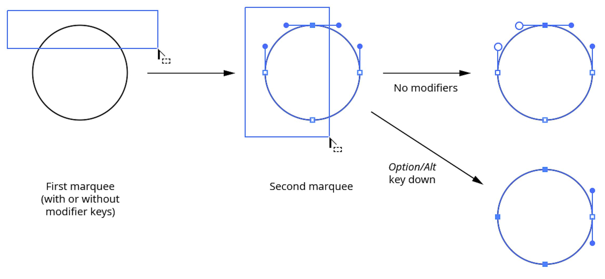 Marqueeing Operations | Astute Graphics Documentation