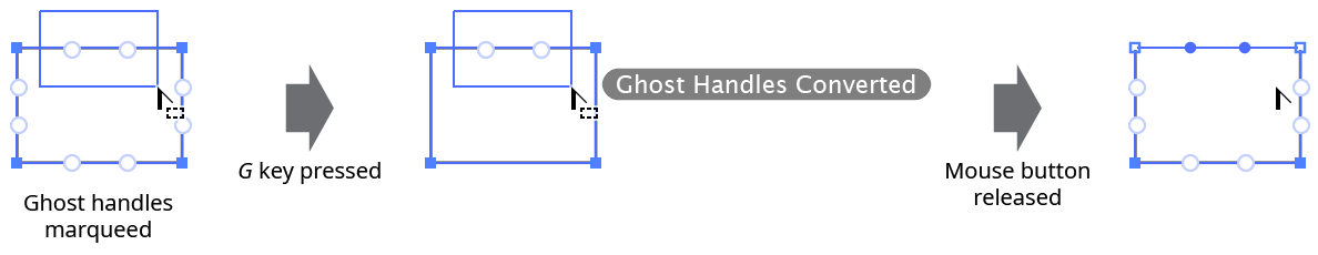 PathScribe marqueeing - Convert ghost handles