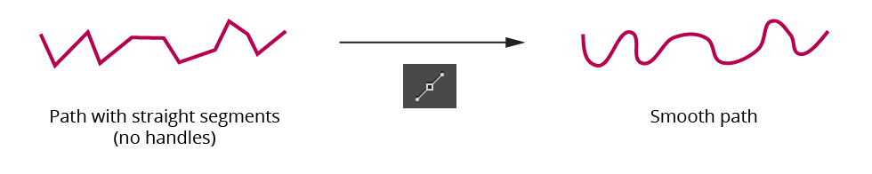 PathScribe smooth point button example