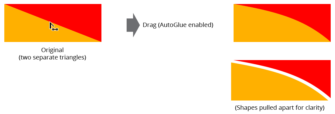 PathScribe AutoGlue Example Reshaping Segments