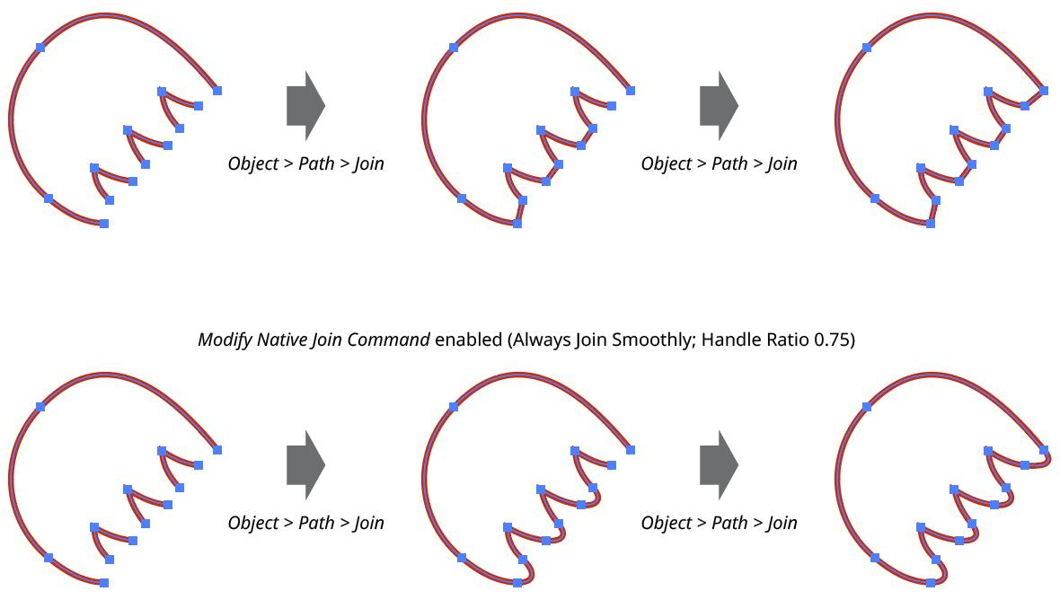 PathScribe Panel Flyout Menu | Astute Graphics Documentation
