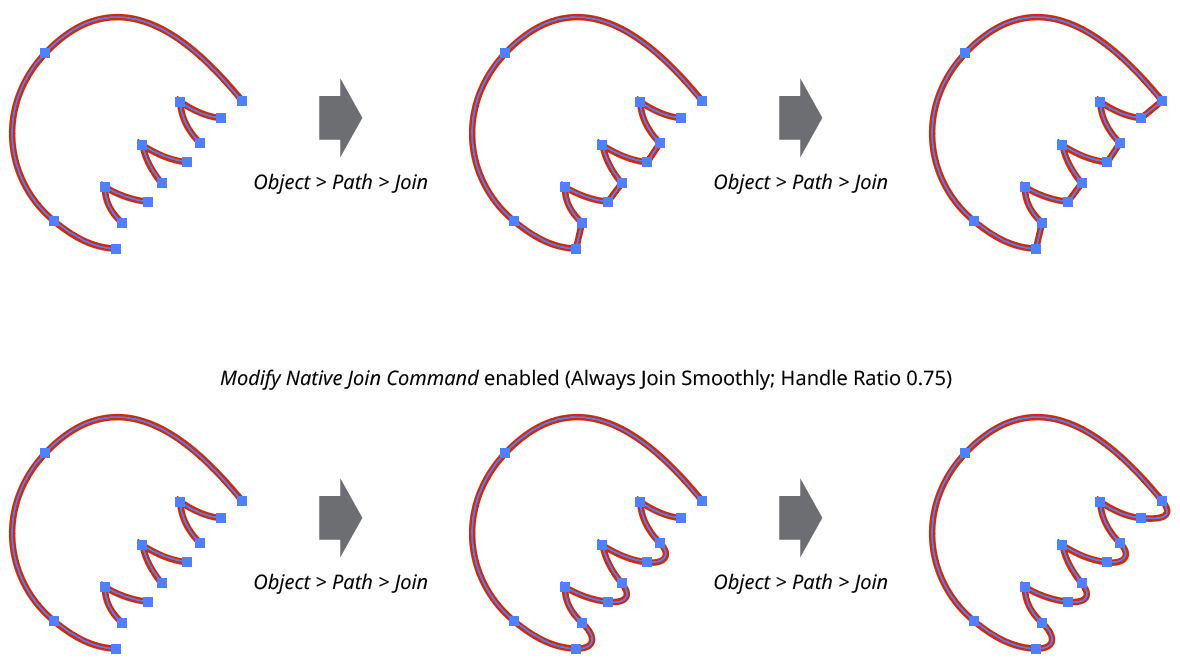 PathScribe Modify Native Join Command Example
