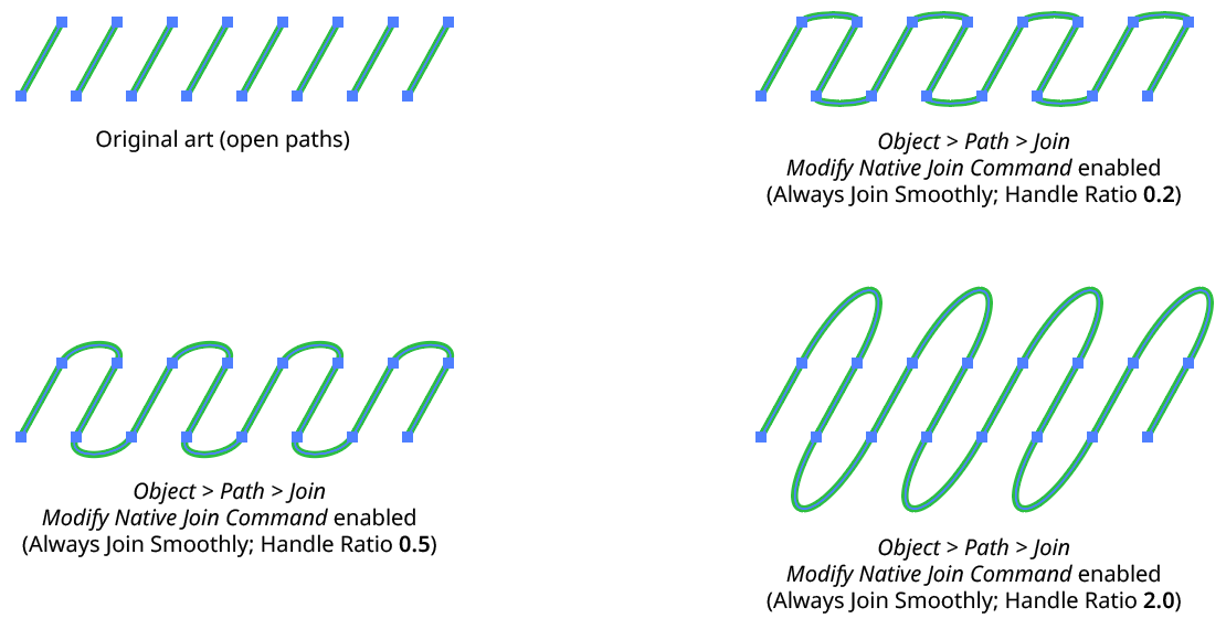 PathScribe Modify Native Join Command Handle Ratio
