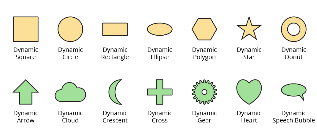 Dynamic Shapes Overview and Types