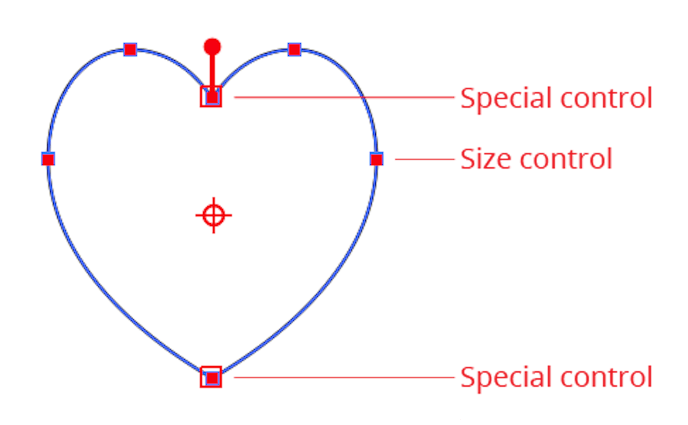 Dynamic Shapes | Astute Graphics Documentation