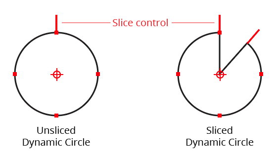 Dynamic Shapes Slices Examples