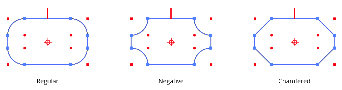 Dynamic Shape corner types