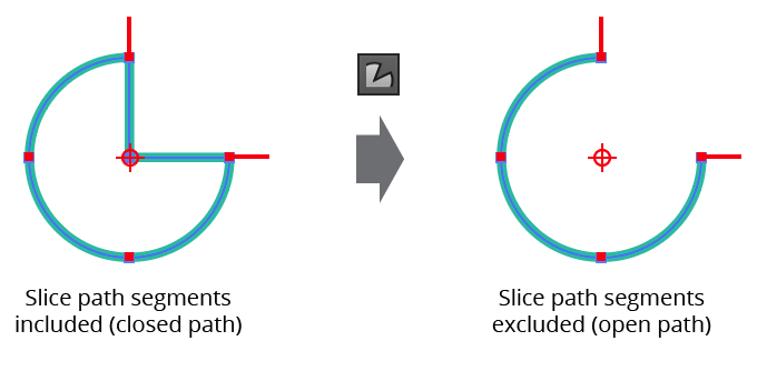 Dynamic Shapes Slice segments button