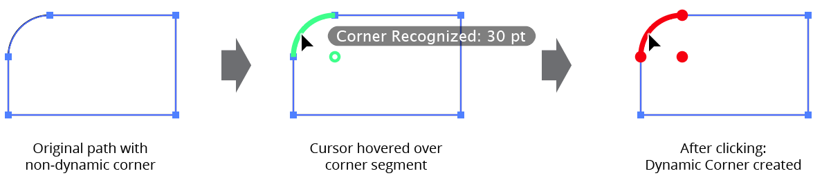 Dynamic Corner Hover converting