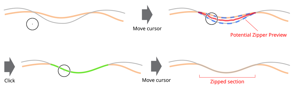 Path Zipper Tool Basic Operation