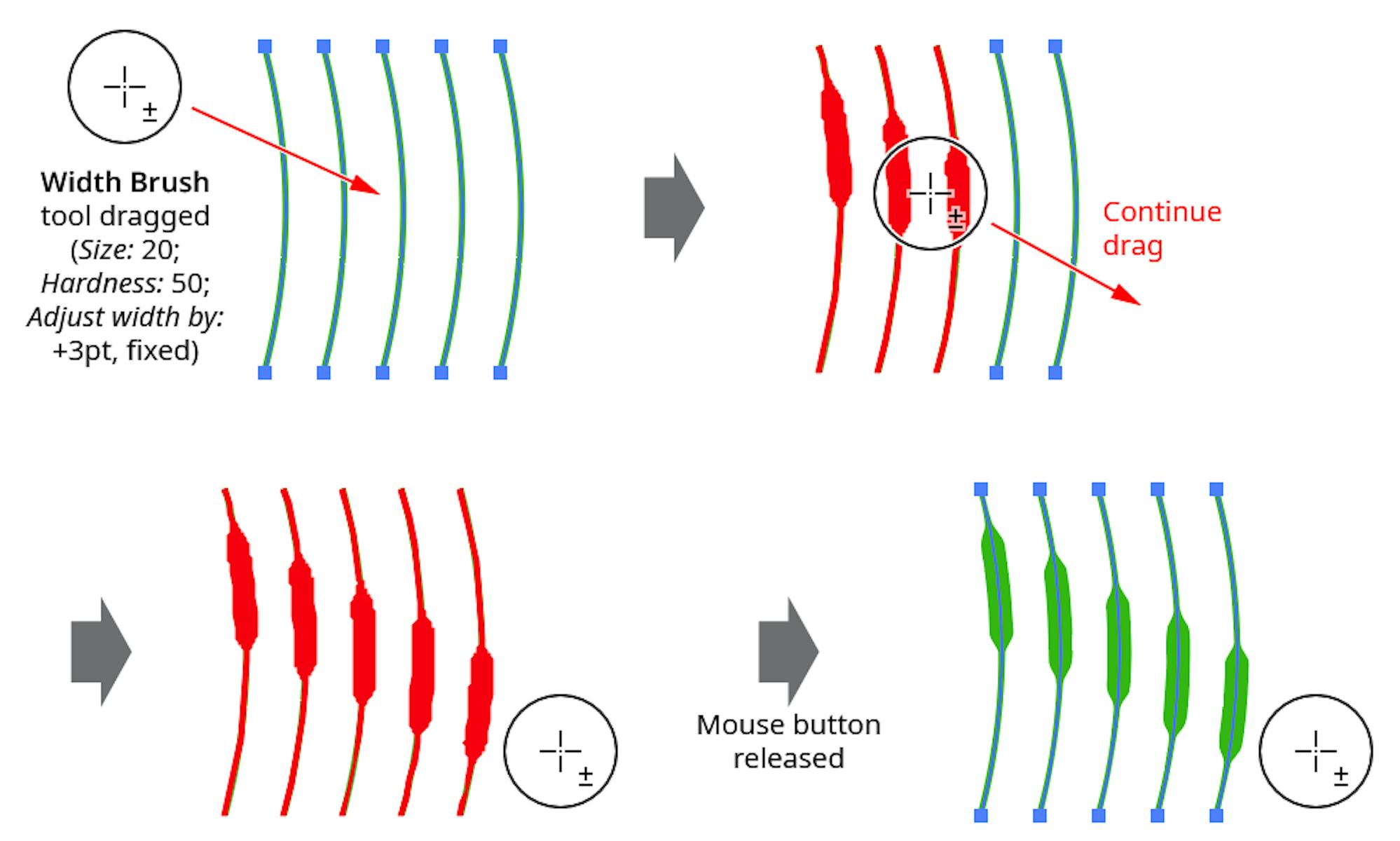 Width Brush Tool Operation | Astute Graphics Documentation