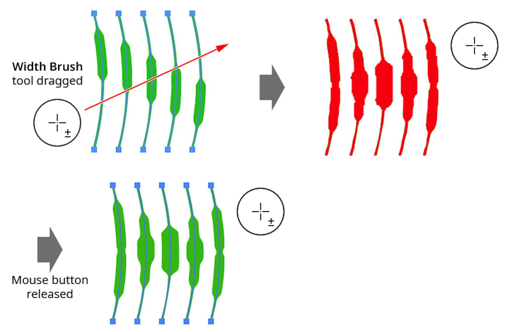 Width Brush Tool Operation | Astute Graphics Documentation