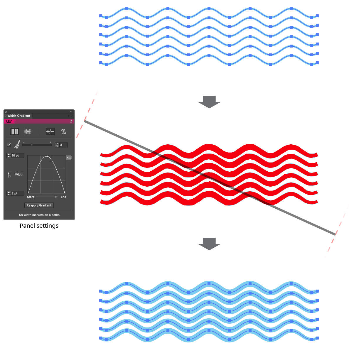 Width Gradient Example