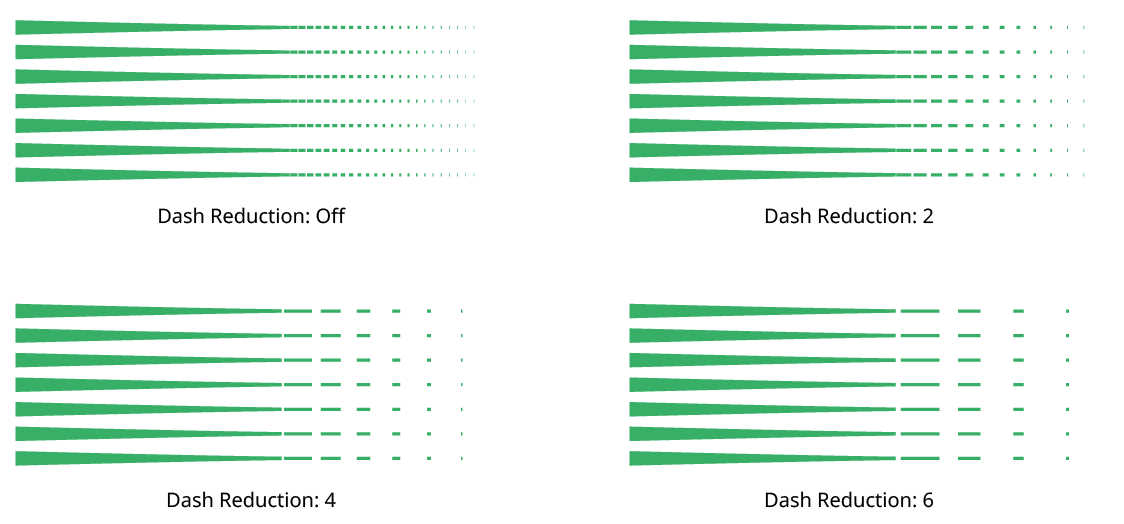 Width Stamp Dash Reduction Examples